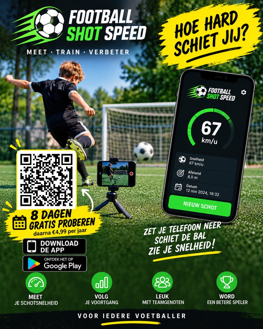 Football Shot Speed: hoe hard schiet jij? Zet je telefoon neer, schiet de bal, zie je snelheid.
